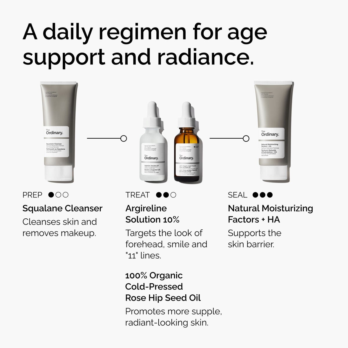 argireline-solution-10-i1 FY25-D41247-ORD-Web-Argl-10pct-1x1-EN-5.jpg