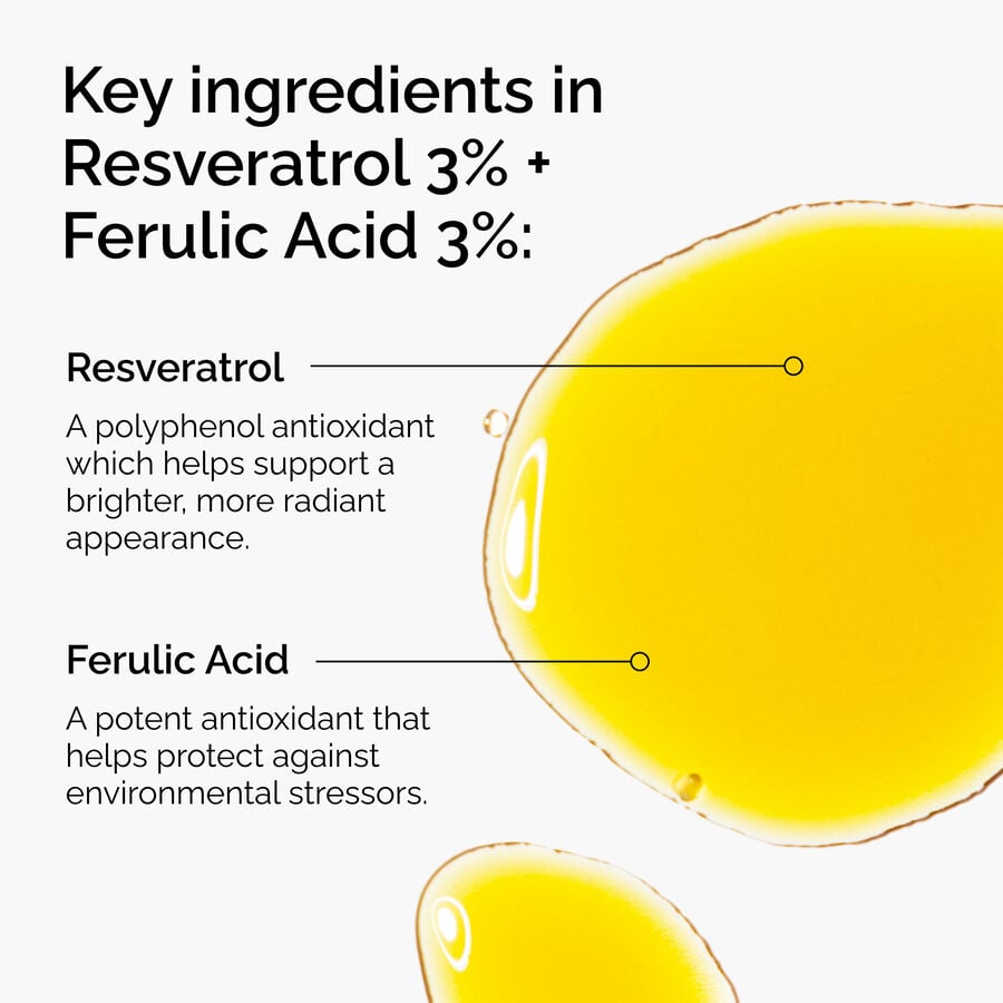 resveratrol-3-ferulic-acid-3-c7 FY25-D41247-ORD-Web-PDP-Res-3pct-Frlc-1x1-EN-2a.jpg