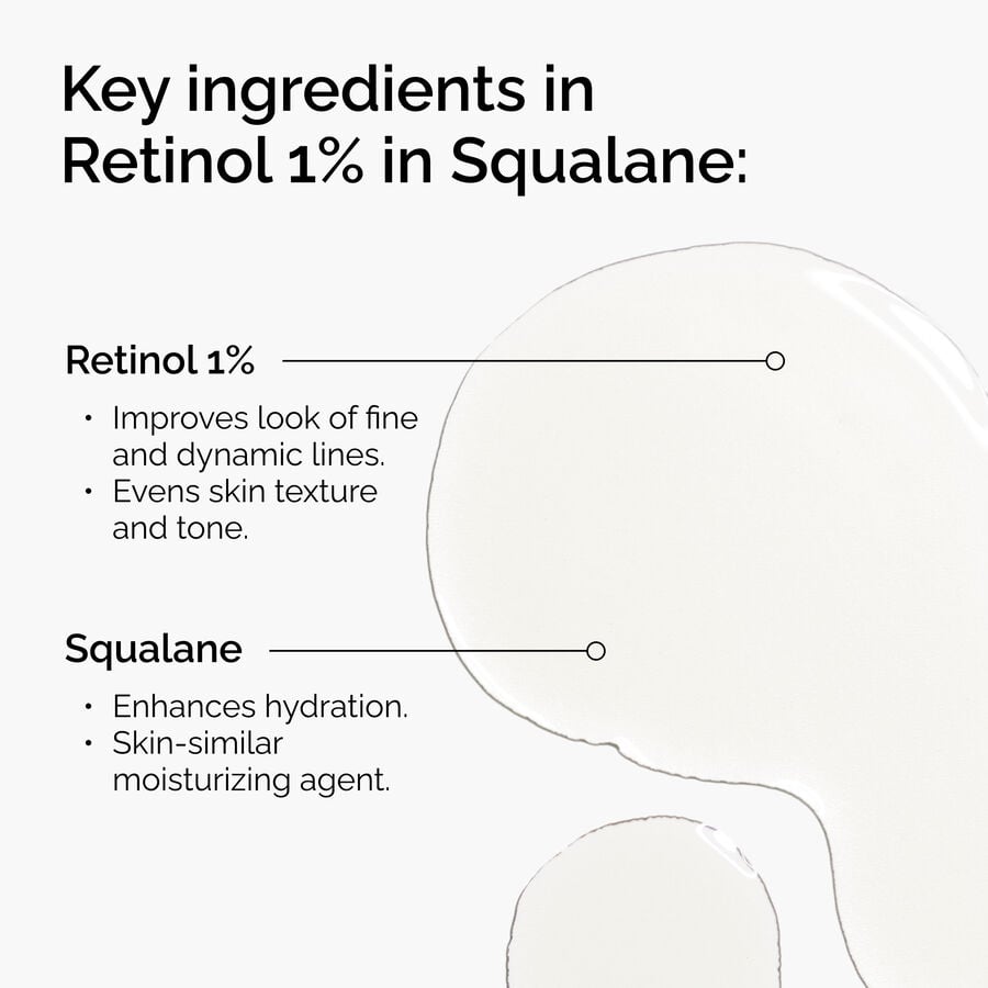 retinol-1-in-squalane-a4 FY25-D41247-ORD-Web-PDP-Rtnl-1pct-Sql-1x1-EN-2a.jpg