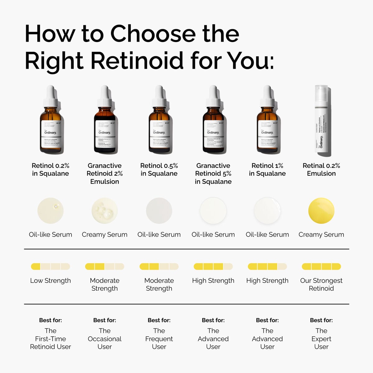 retinol-1-in-squalane-a4 FY25-D41247-ORD-Web-PDP-Rtnl-1pct-Sql-1x1-EN-5.jpg
