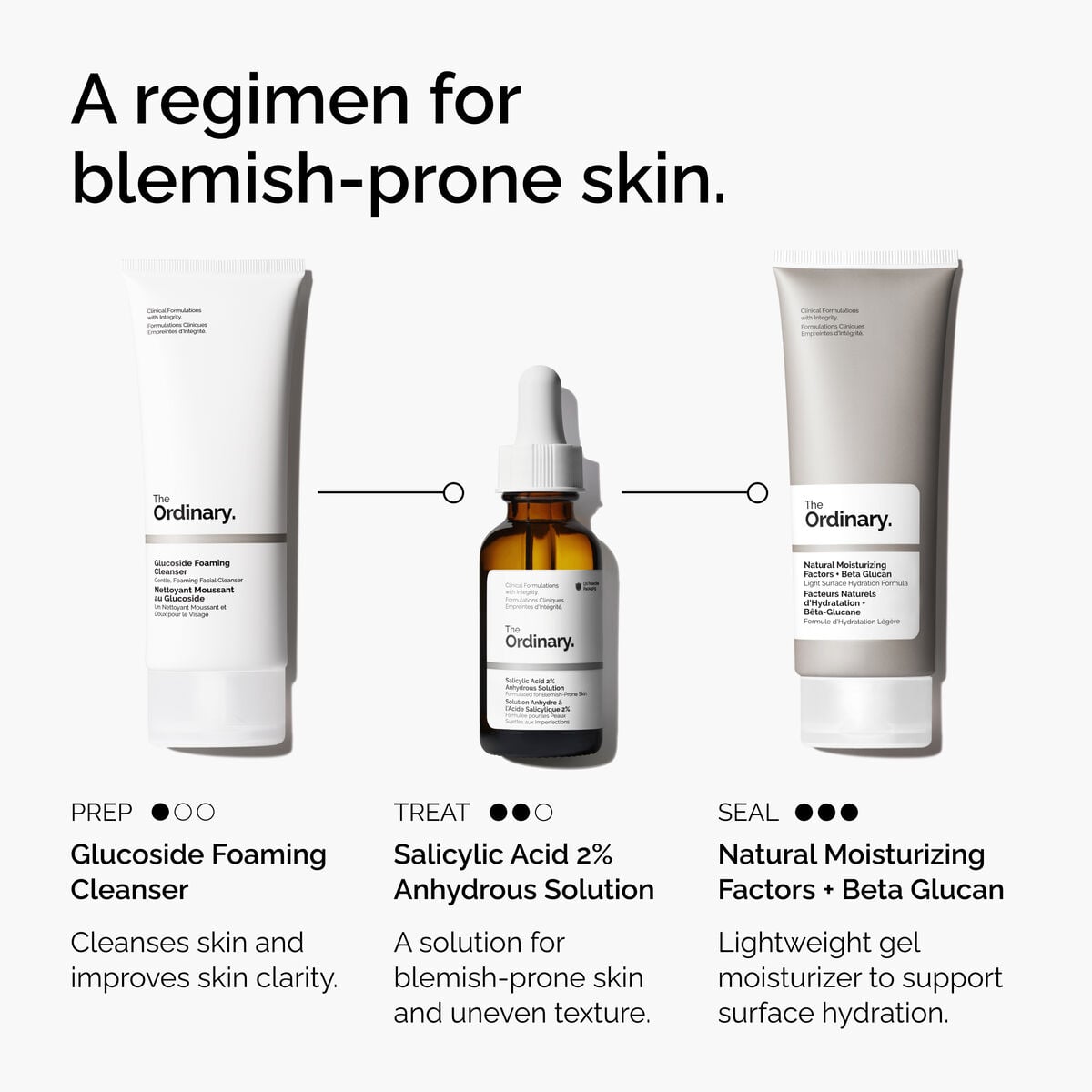 salicylic-acid-2-anhydrous-solution-x5 FY25-D41247-ORD-Web-PDP-SA-2pct-Anh-1x1-EN-5.jpg