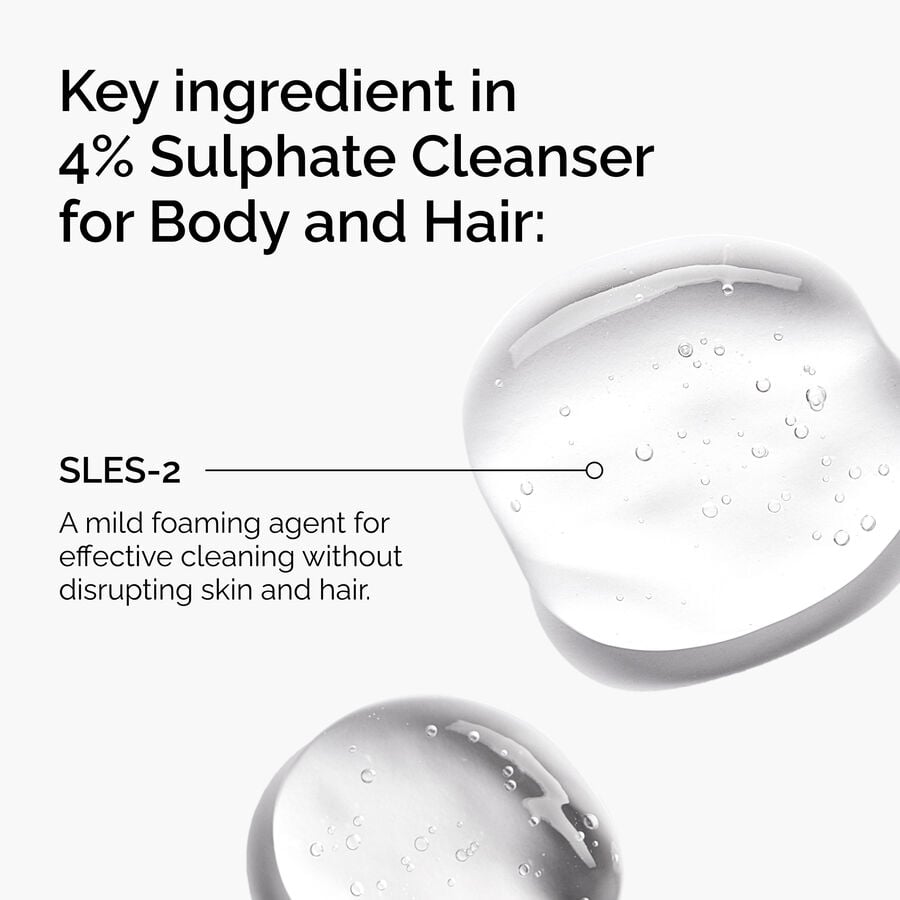 sulphate-4-cleanser-for-body-and-hair-q6 FY25-D41247-ORD-Web-PDP-Sul-Clnsr-1x1-EN-2a.jpg