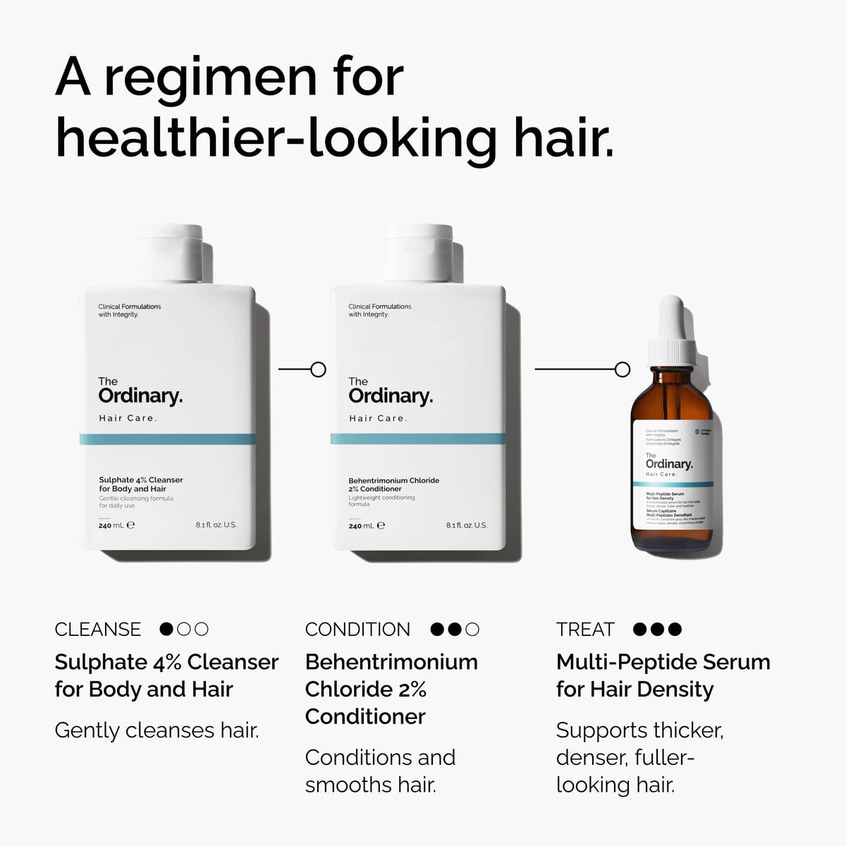 sulphate-4-cleanser-for-body-and-hair-q6 FY25-D41247-ORD-Web-PDP-Sul-Clnsr-1x1-EN-5.jpg