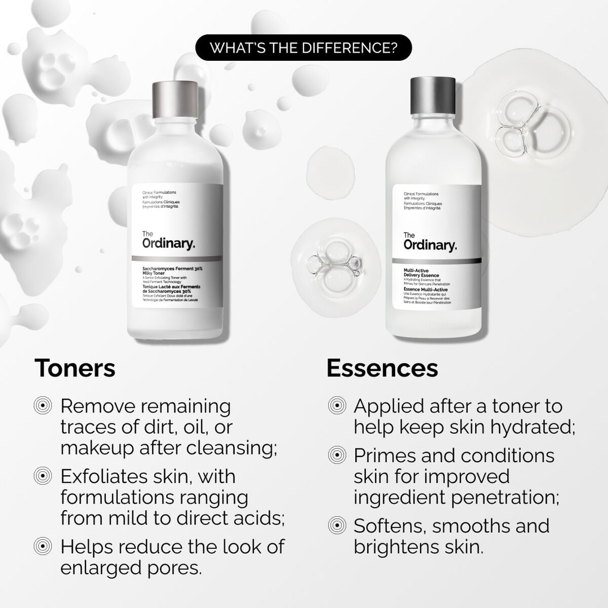 multi-active-delivery-essence-d8 ORD-MADE-Essence-vs-Toner-Infographic.jpg