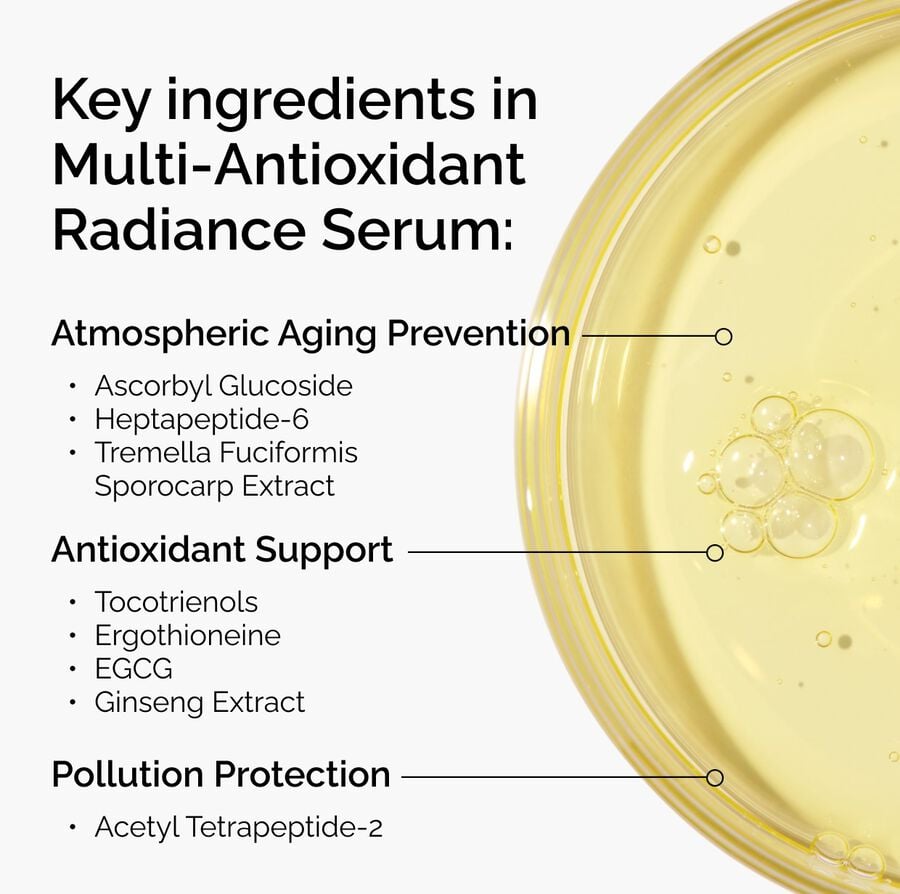 multi-antioxidant-radiance-serum-n2 ORD-MARS-key-ingredients-Infographic.jpg