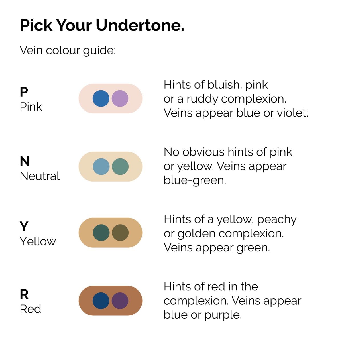 serum-foundation-k7 ORD-Web-PDP-Pick-Your-Serum-Foundation-Graphic_Frame-02.jpg
