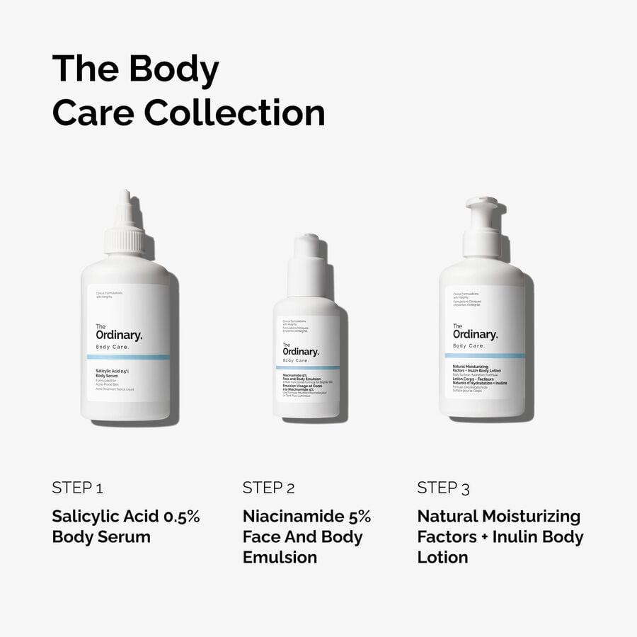 the-body-care-collection-o1 ord-body-care-collection-order-of-application-graphic.jpg