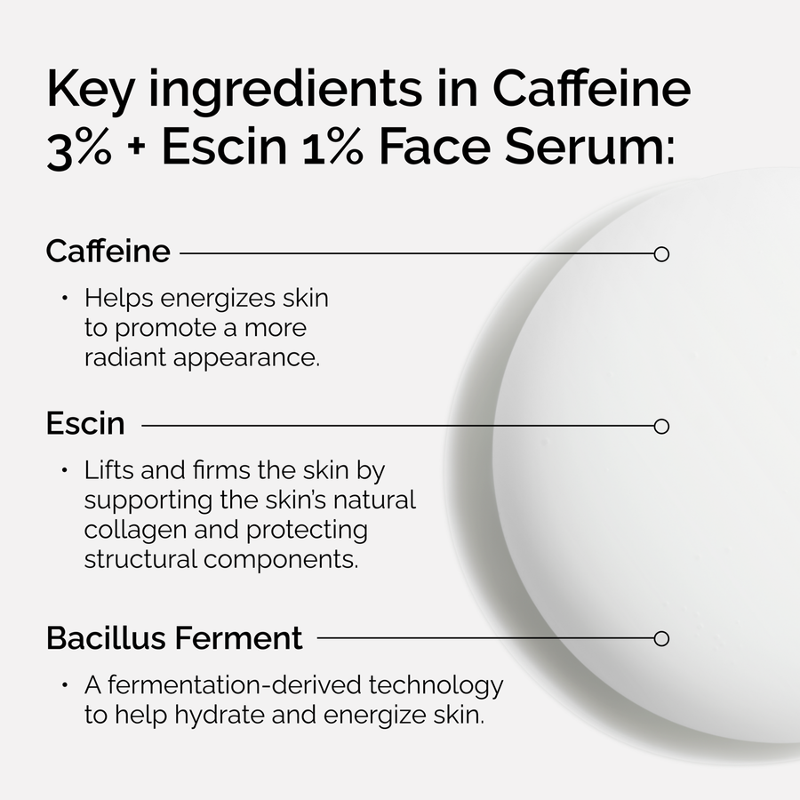 caffeine-3-escin-1-face-serum-v8 ord-caffeine-3pct-escin-1pct-face-serum-key-ingredients.png