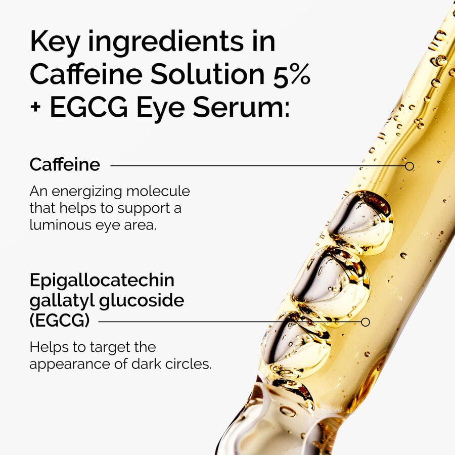 caffeine-solution-5-egcg-eye-serum-n2 ord-caffeine-5pct-egcg-eye-serum-key-ingredients-updated-graphic.jpg