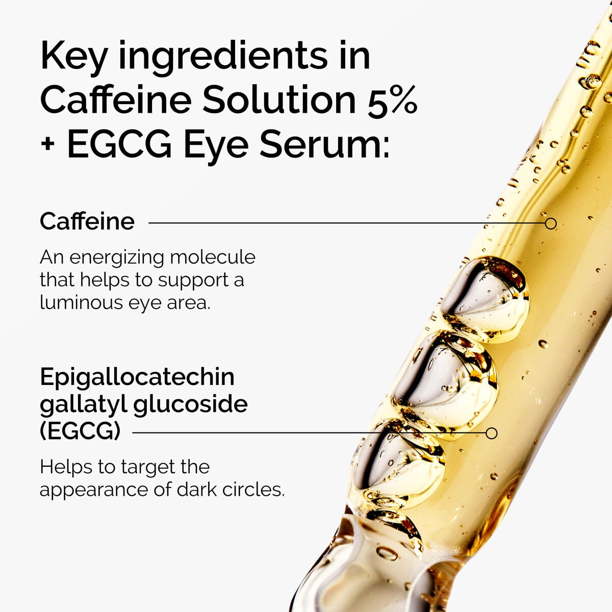 caffeine-solution-5-egcg-eye-serum-n2 ord-caffeine-5pct-egcg-eye-serum-key-ingredients-updated-graphic.jpg