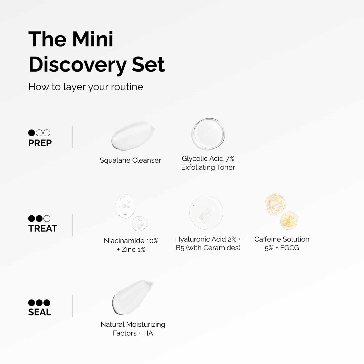 the-mini-discovery-set-u4 ord-mini-discoevery-set-layering-graphic.jpg