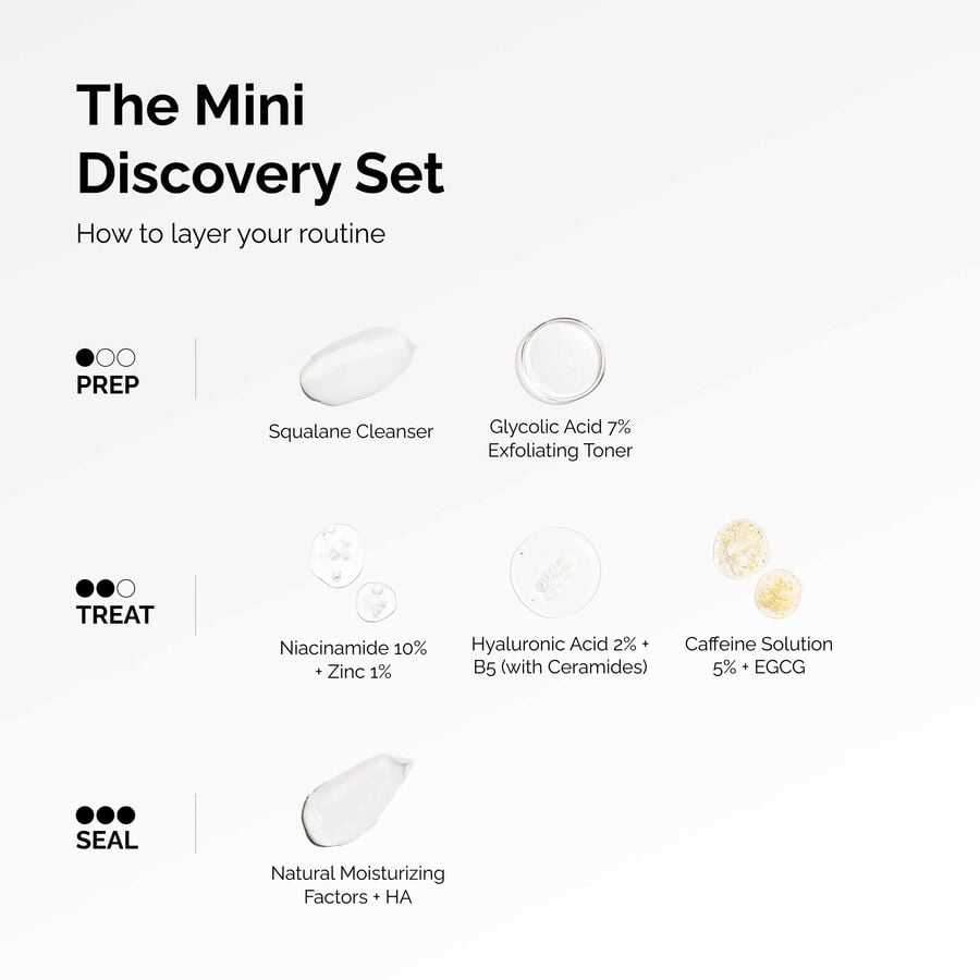the-mini-discovery-set-u4 ord-mini-discoevery-set-layering-graphic.jpg
