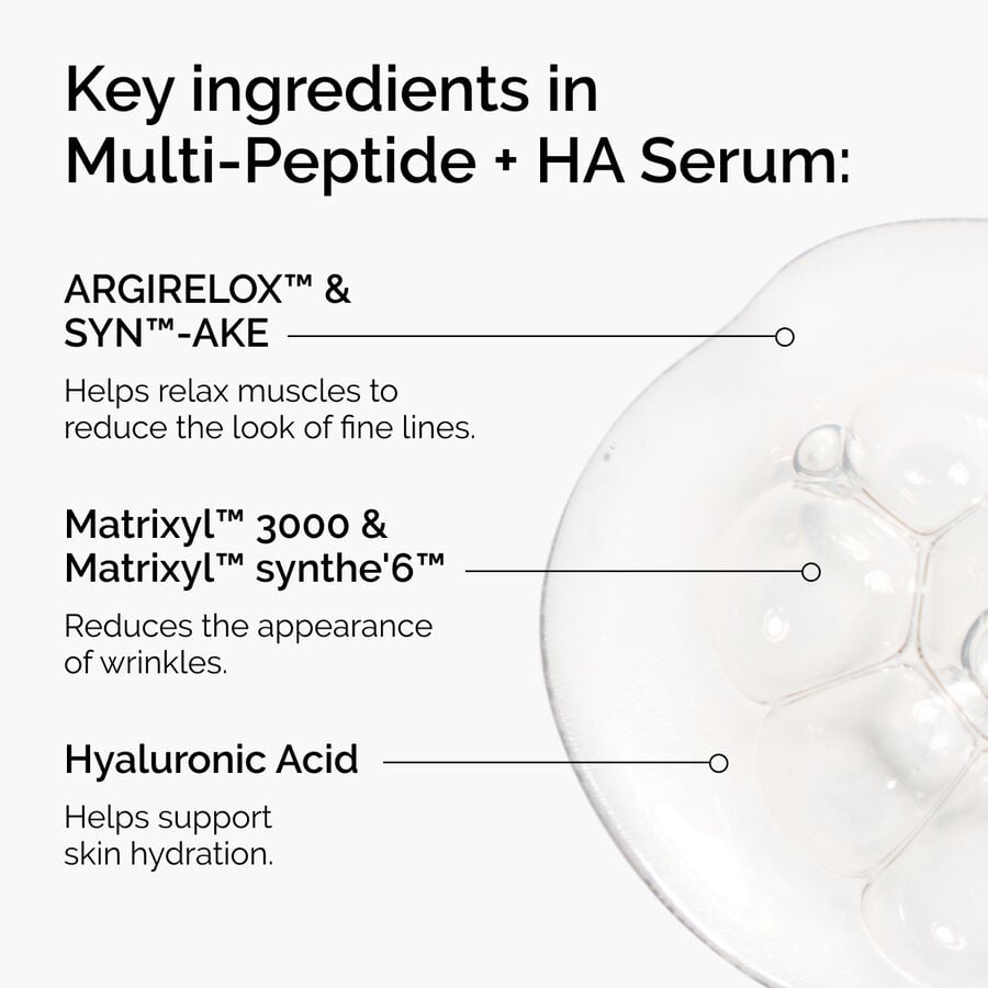 multi-peptide-ha-serum-m1 ord-multi-peptide-ha-ingredients-graphic.jpg