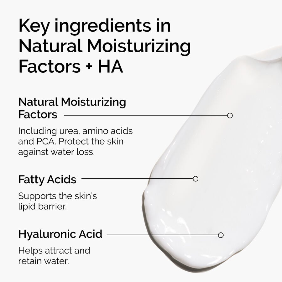 natural-moisturizing-factors-ha-a9 ord-natural-moisturizing-factors-ha-ingredients-graphic.jpg