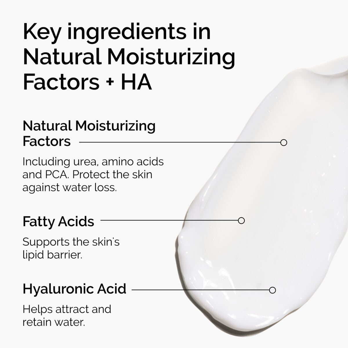 natural-moisturizing-factors-ha-a9 ord-natural-moisturizing-factors-ha-ingredients-graphic.jpg