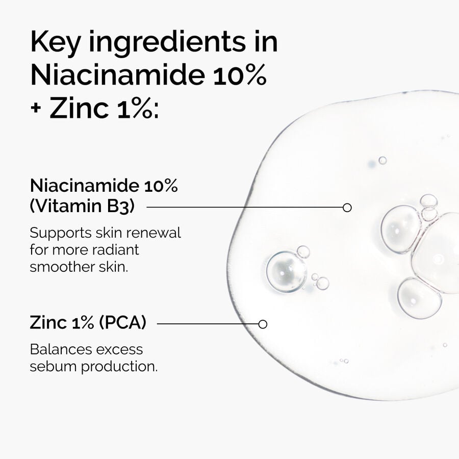 niacinamide-10-zinc-1-l7 ord-niacinamide-zinc-blemish-ingredients-graphic.jpg