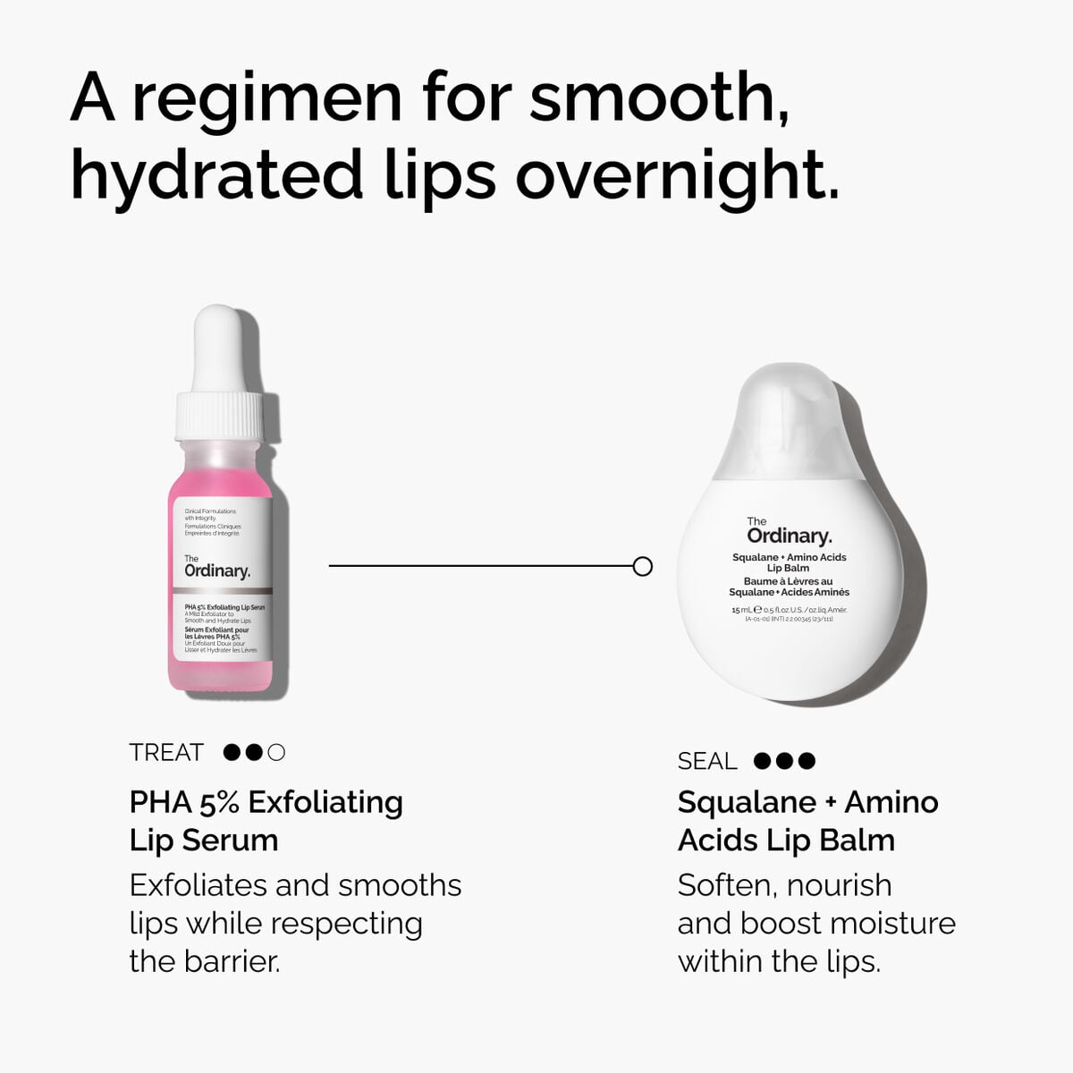 pha-5-exfoliating-lip-serum-x0 ord-pha-5pct-lip-exfoliating-serum-regimen-graphic.jpg