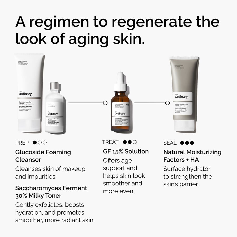 the-refine-and-regenerate-collection-d2 ord-refine-regenerate-collection-regimen-graphic.jpg