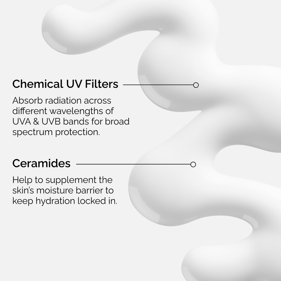 uv-filters-spf-45-serum-i6 uv-filters-spf-45-serum-key-ingredients-graphic.png