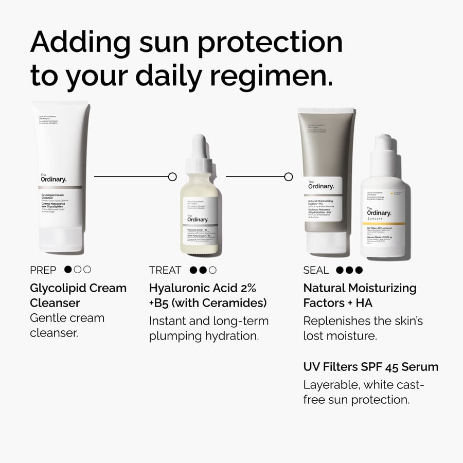 uv-filters-spf-45-serum-i6 uv-filters-spf-45-serum-regimen-graphic.jpg